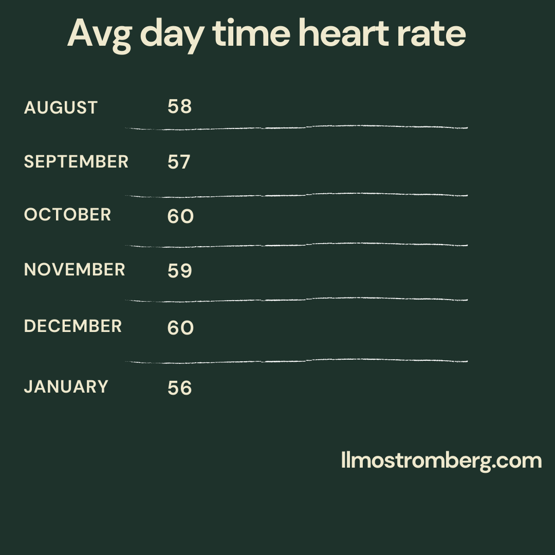 when should i be worried about an irregular heartbeat