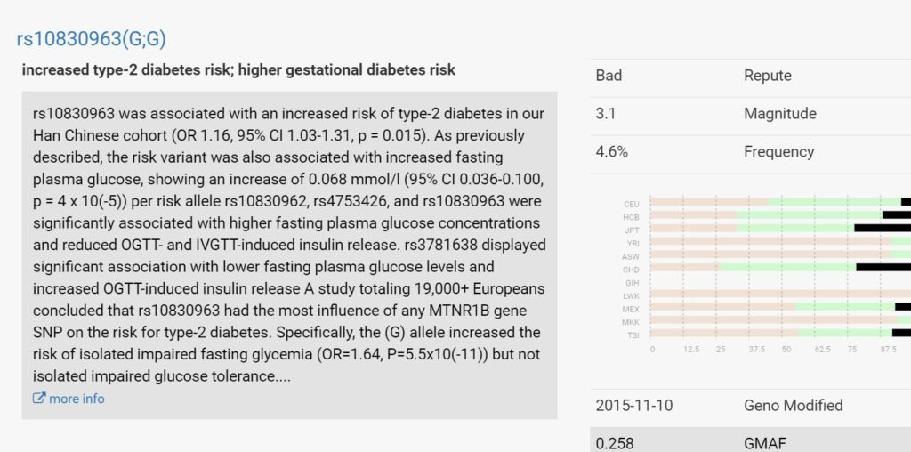 diabetes 2 risk promethease