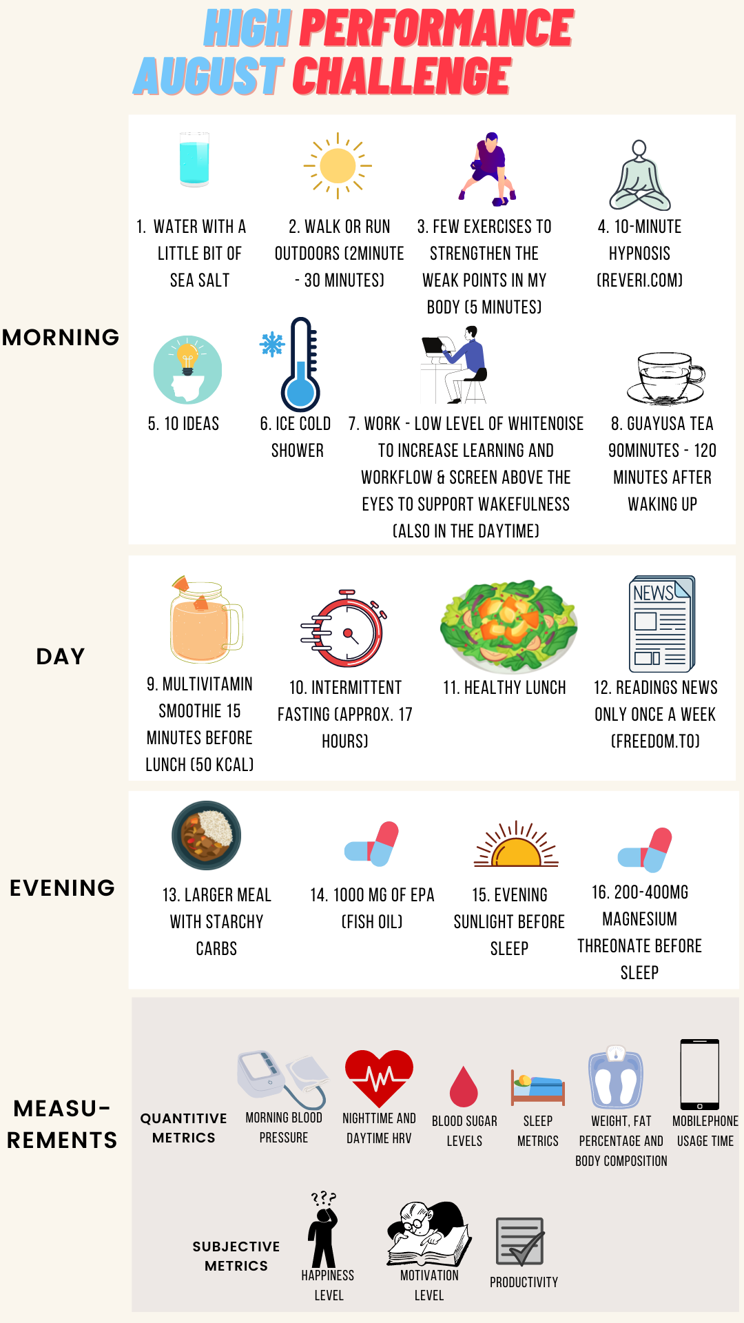 August productivity challenge (Science-based habits to increase my ...