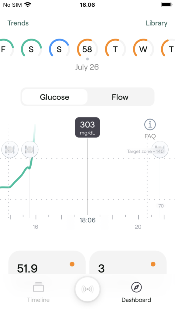 Very high glucose during public speaking