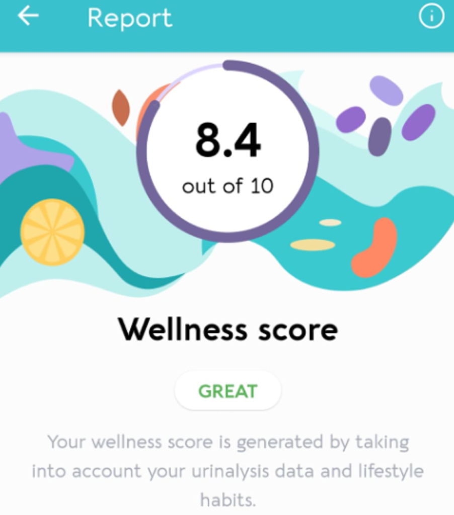 Overall wellness score