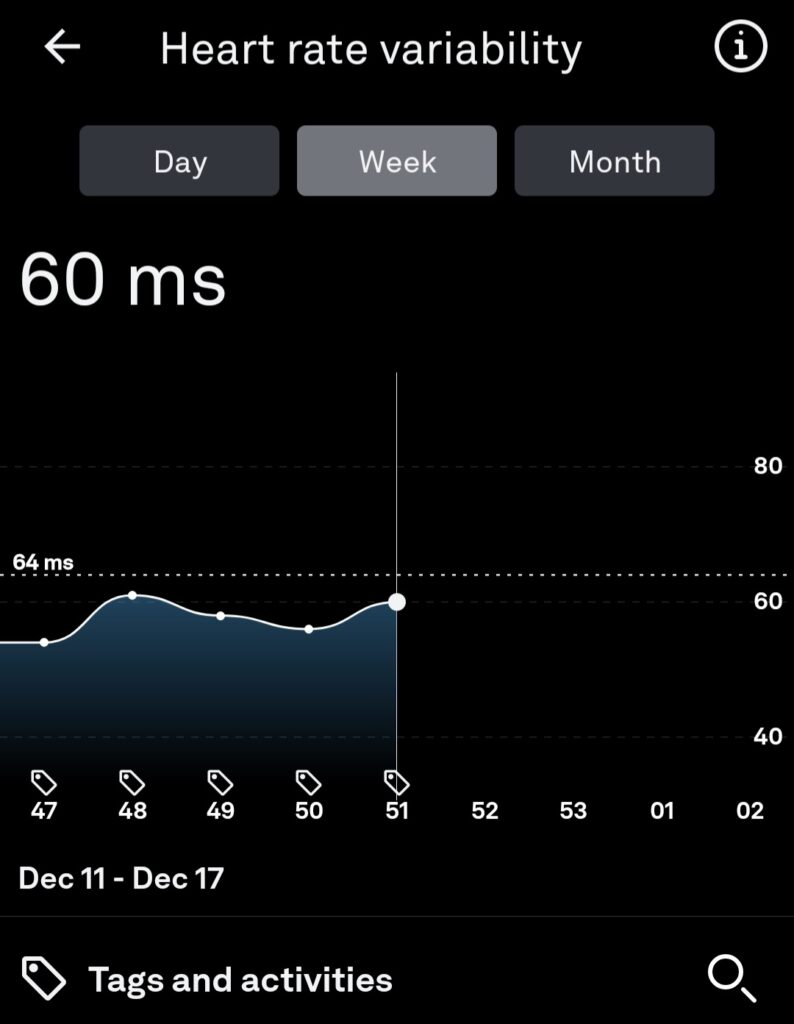 Oura HRV now